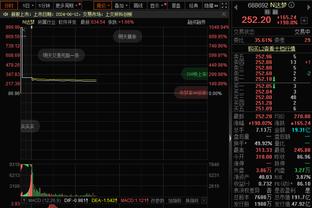 太稳了！约基奇首节3中3拿到8分2板4助